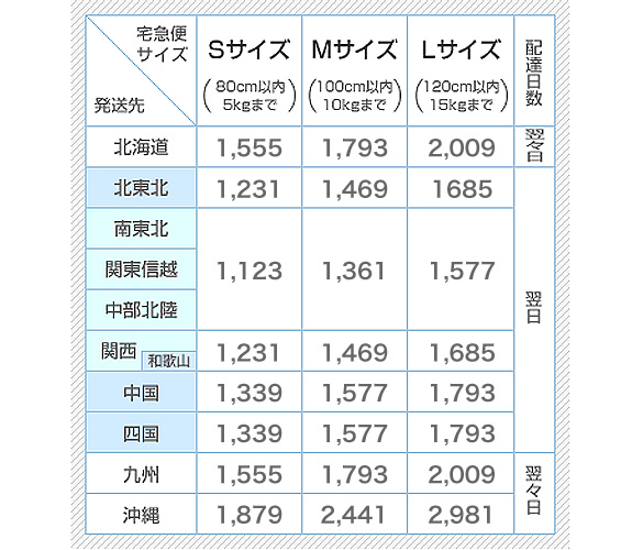 宅配受付カウンター ホテル エミオン 東京ベイ 東京ディズニーリゾート パートナーホテル 浦安 新浦安 舞浜周辺