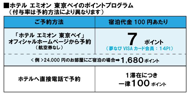 ホテルからのお知らせ ホテル エミオン東京ベイ ディズニーランド周辺 浦安 新浦安 舞浜